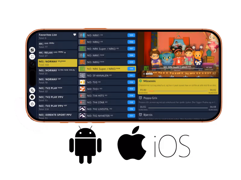 Norsk IPTV